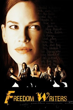 Freedom Writers (2007) Full Movie Original Dual Audio [Hindi-English] BluRay ESubs 1080p 720p 480p Download